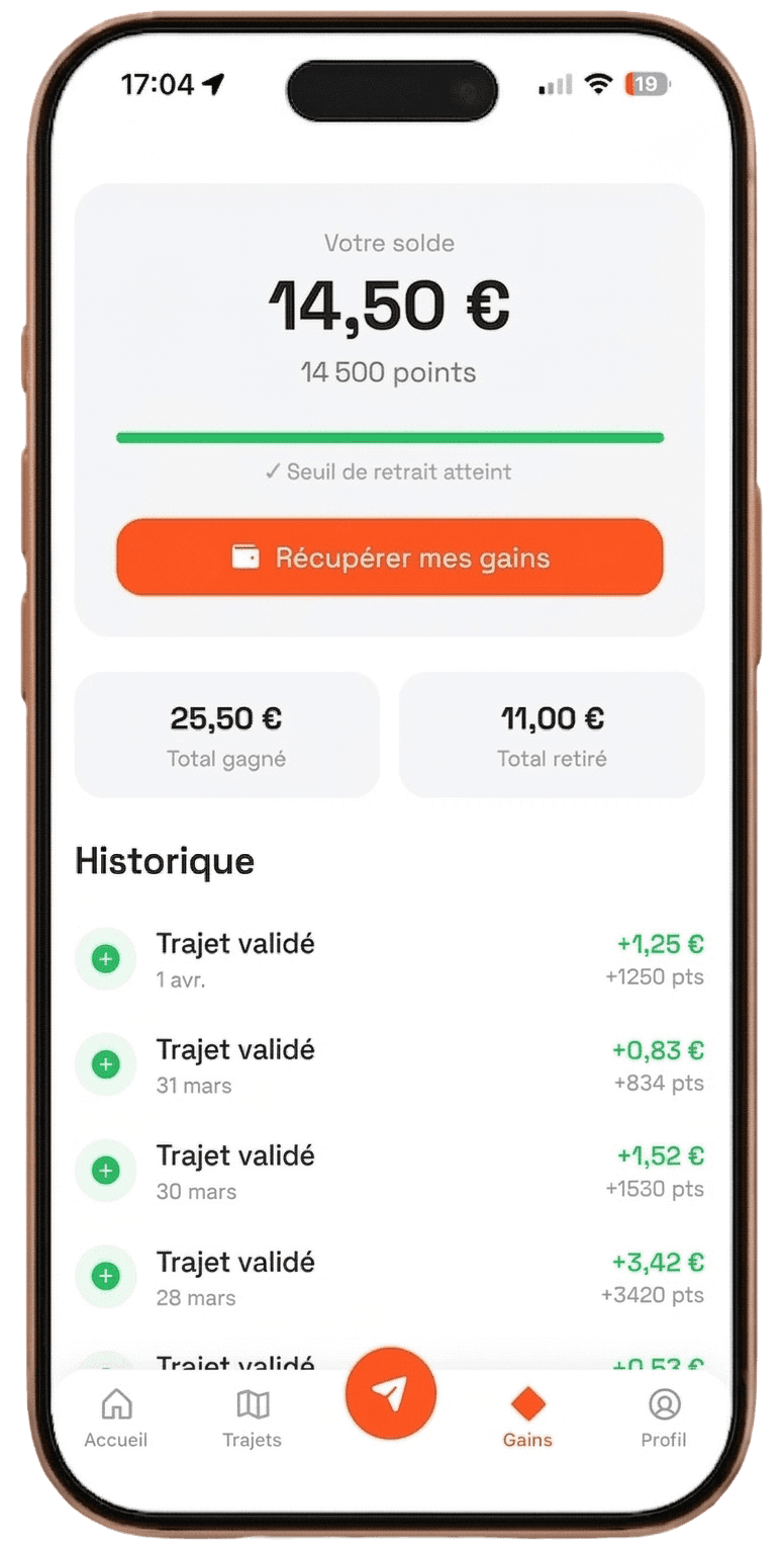 Fennec - Gains et récompenses